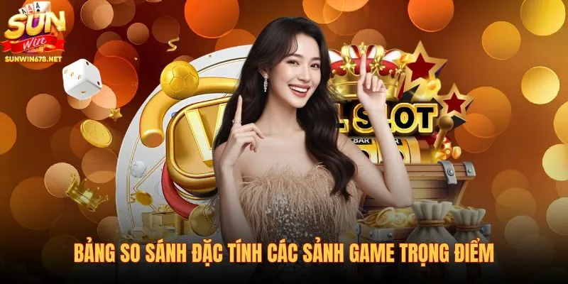 Bảng phân tích đặc tính từng sảnh game tại Blog Sunwin