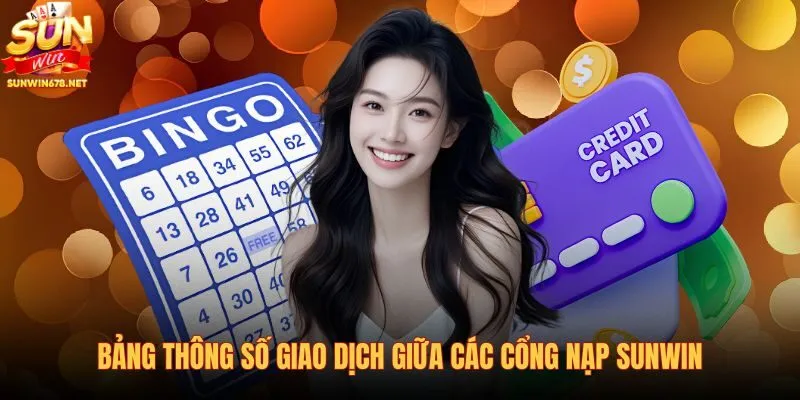 bang-thong-so-giao-dich-giua-cac-cong-nap-sunwin