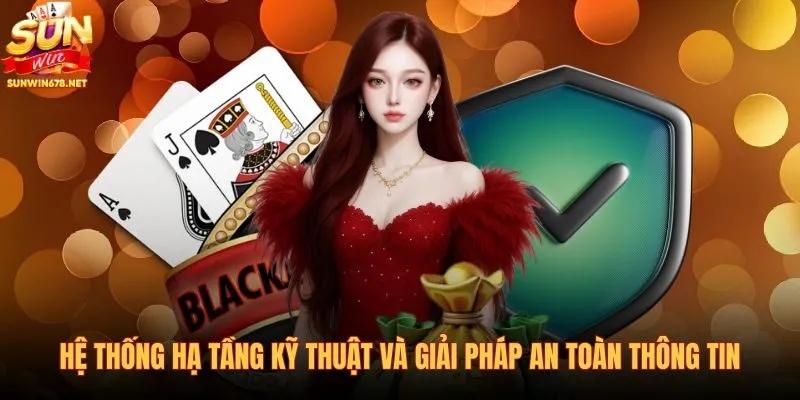 he-thong-ha-tang-ky-thuat-va-giai-phap-an-toan-thong-tin he-thong-ha-tang-ky-thuat-va-giai-phap-an-toan-thong-tin